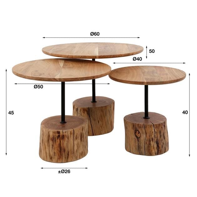 Détail du système de fixation par pas de vis des tables d&#39;appoint en bois et métal.