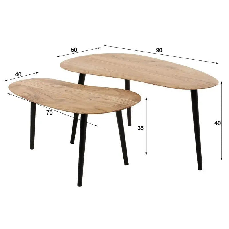 Les dimensions des Tables basses scandinaves en bois