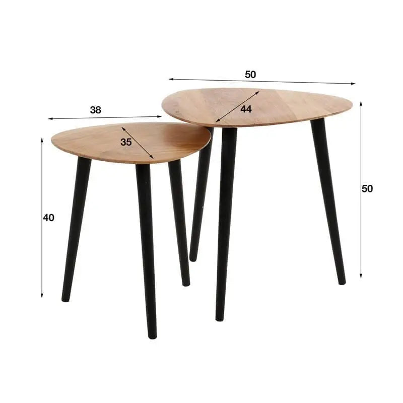 Les dimensions des Tables gigognes scandinaves
